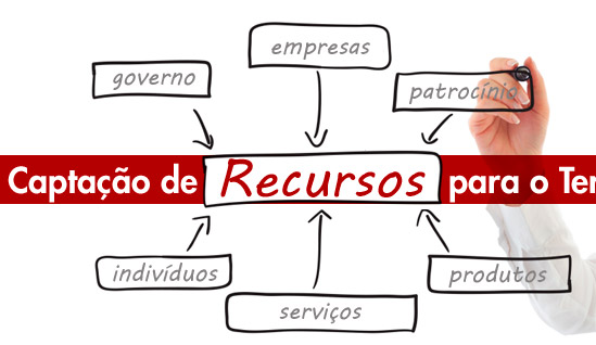 Imagem do site http://sobralonline.blogspot.com.br/